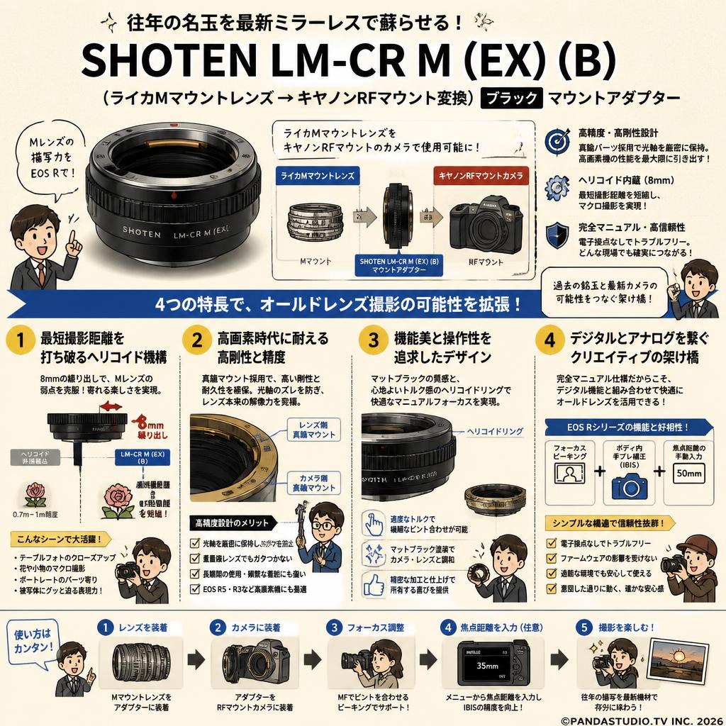 SHOTEN LM-CR M (EX) (B)（ライカMマウントレンズ → キヤノンRFマウント変換）ブラック  マウントアダプター 概要