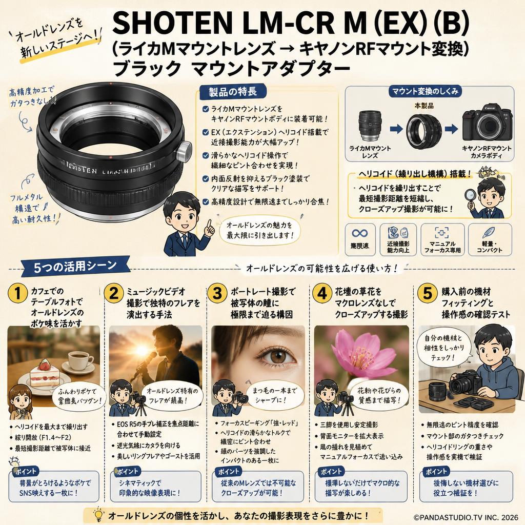 SHOTEN LM-CR M (EX) (B)（ライカMマウントレンズ → キヤノンRFマウント変換）ブラック  マウントアダプター 用途