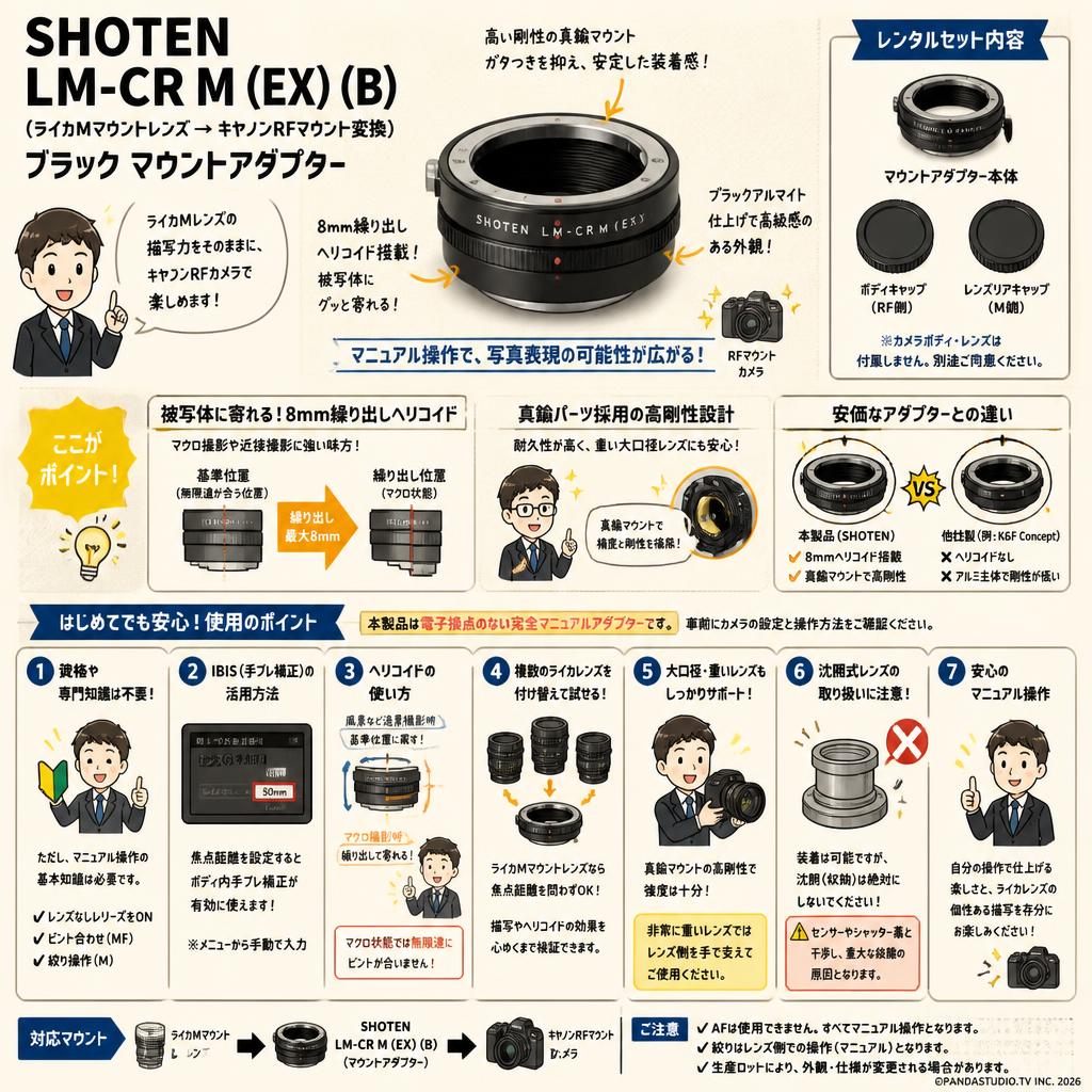 SHOTEN LM-CR M (EX) (B)（ライカMマウントレンズ → キヤノンRFマウント変換）ブラック  マウントアダプター FAQ（よくある質問と答え）