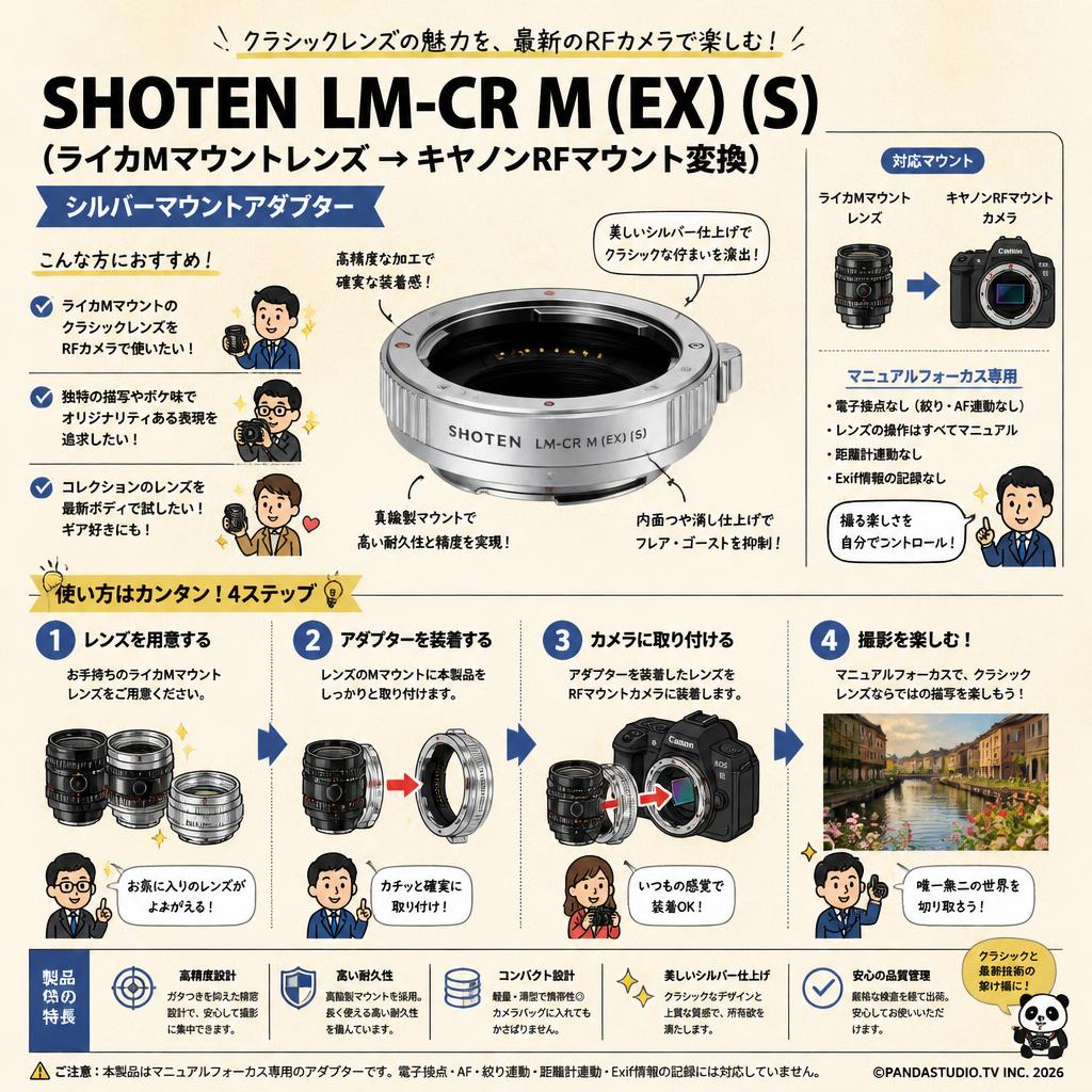 SHOTEN LM-CR M (EX) (S)（ライカMマウントレンズ → キヤノンRFマウント変換）シルバーマウントアダプター おもな対象のお客様