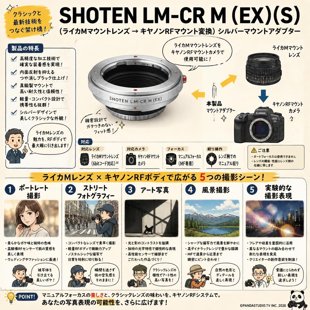 SHOTEN LM-CR M (EX) (S)（ライカMマウントレンズ → キヤノンRFマウント変換）シルバーマウントアダプター 用途