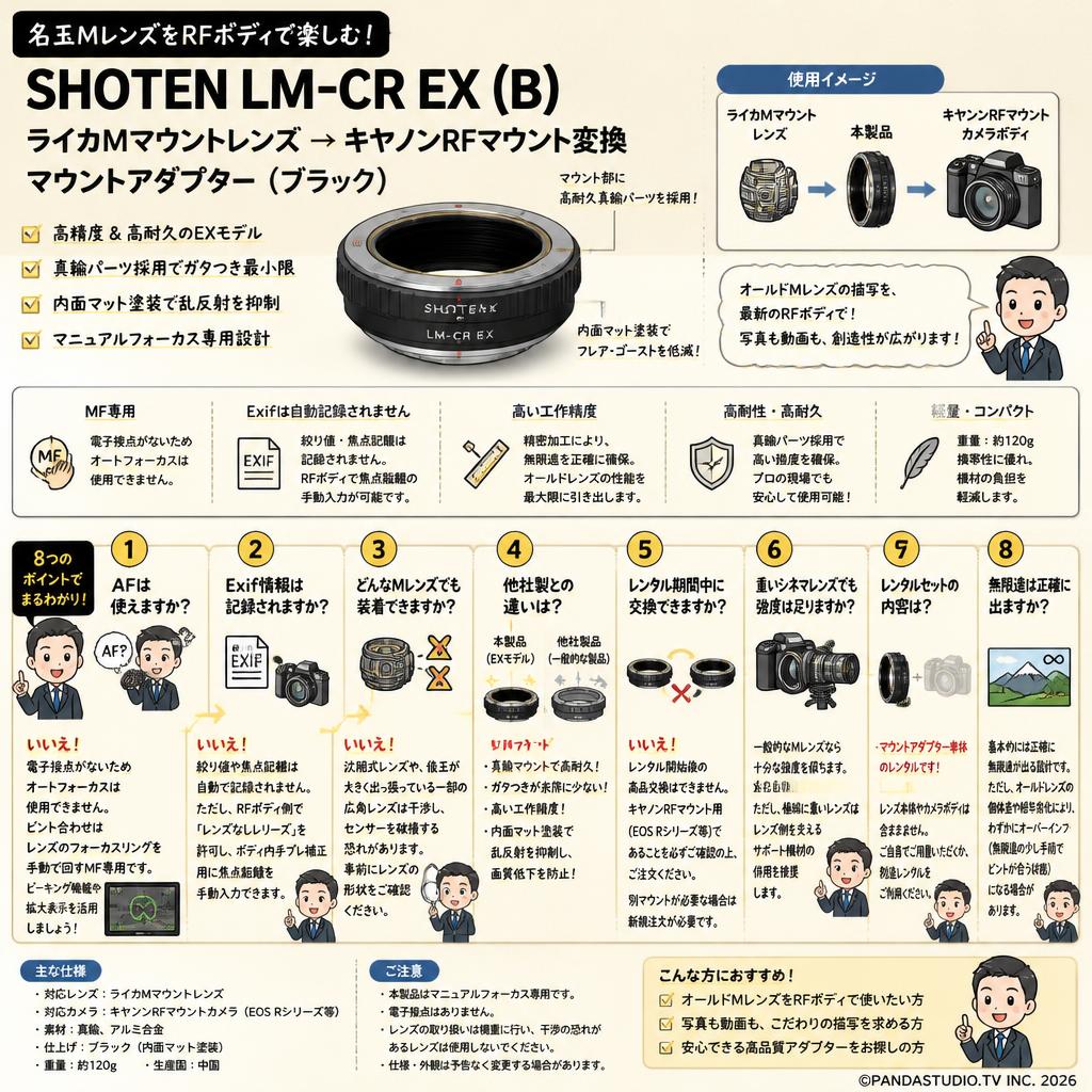 SHOTEN LM-CR EX ( B) (ライカMマウントレンズ → キヤノンRFマウント変換) (ブラック) マウントアダプター FAQ（よくある質問と答え）