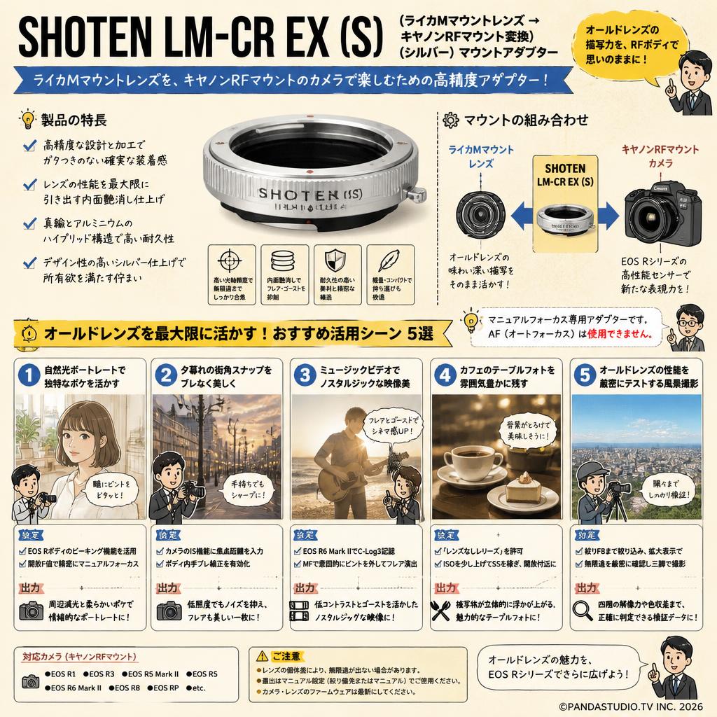 SHOTEN LM-CR EX ( S ) (ライカMマウントレンズ → キヤノンRFマウント変換) (シルバー) マウントアダプター 用途