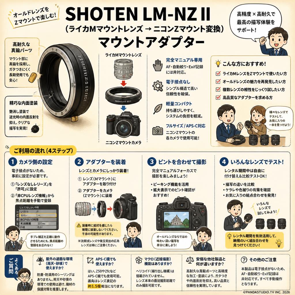 SHOTEN LM-NZ II (ライカMマウントレンズ → ニコンZマウント変換) マウントアダプター FAQ（よくある質問と答え）
