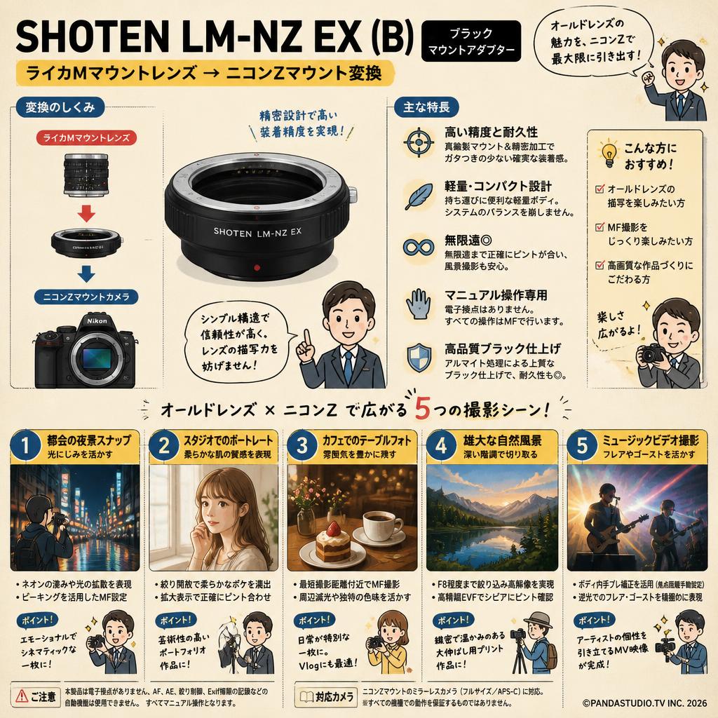 SHOTEN LM-NZ EX (B)（ライカMマウントレンズ → ニコンZマウント変換）ブラック マウントアダプター 用途