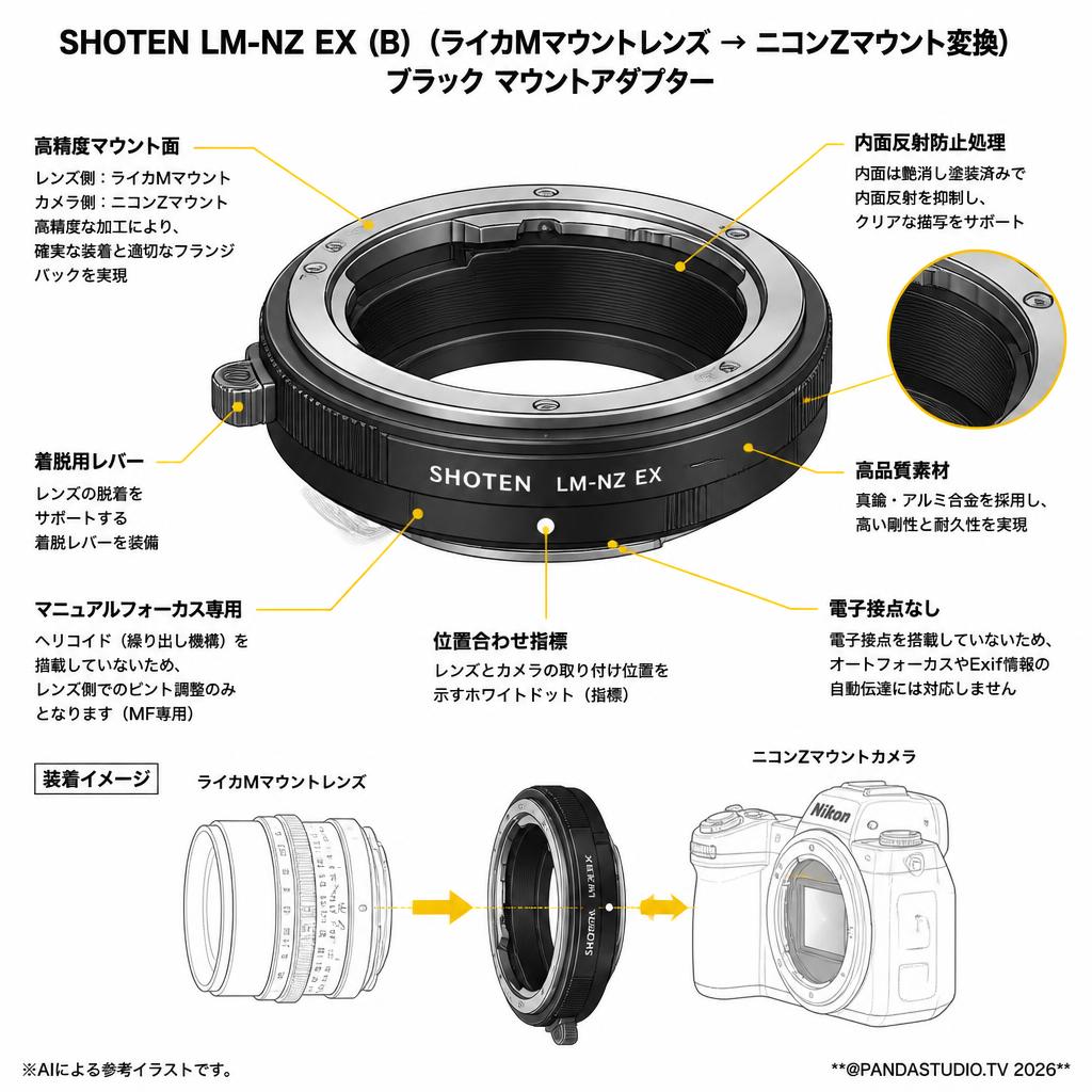 SHOTEN LM-NZ EX (B)（ライカMマウントレンズ → ニコンZマウント変換）ブラック マウントアダプター スペック
