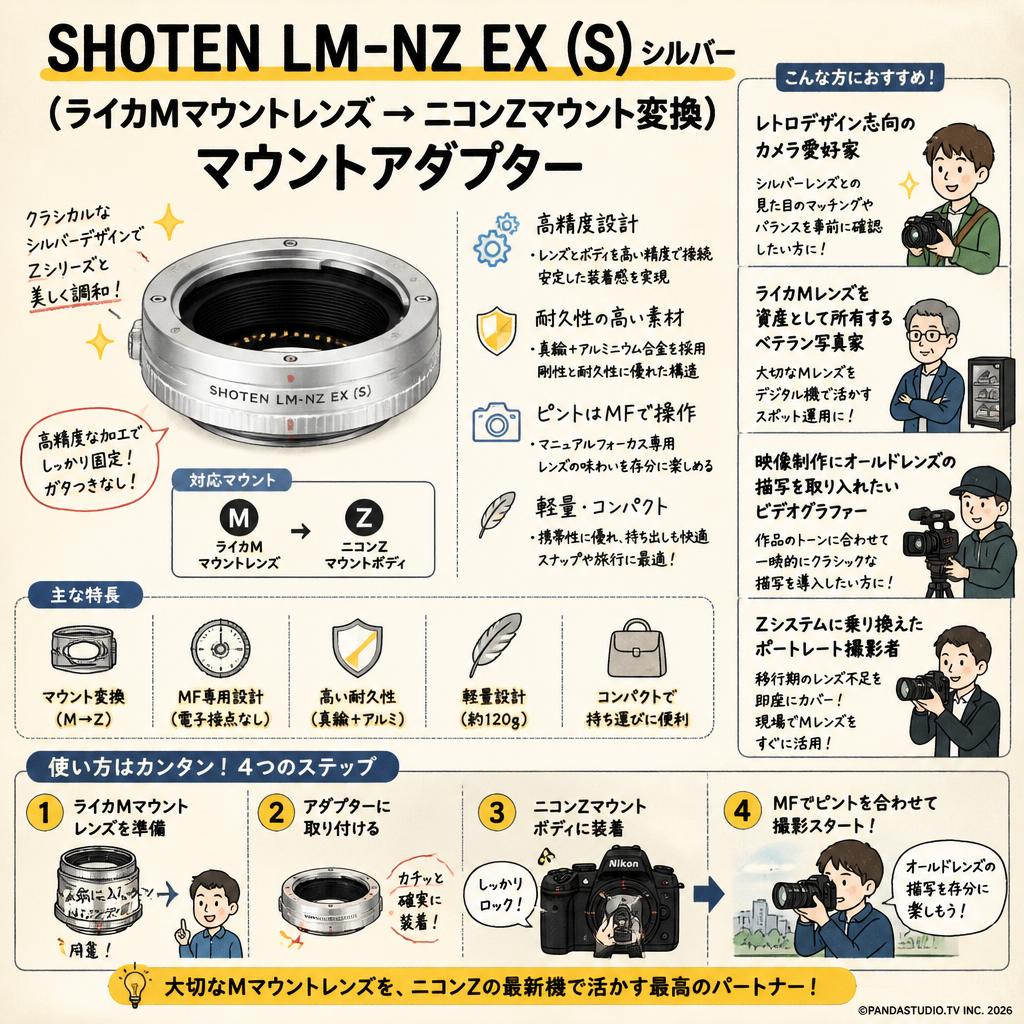 SHOTEN LM-NZ EX (S)（ライカMマウントレンズ → ニコンZマウント変換）シルバー マウントアダプター おもな対象のお客様