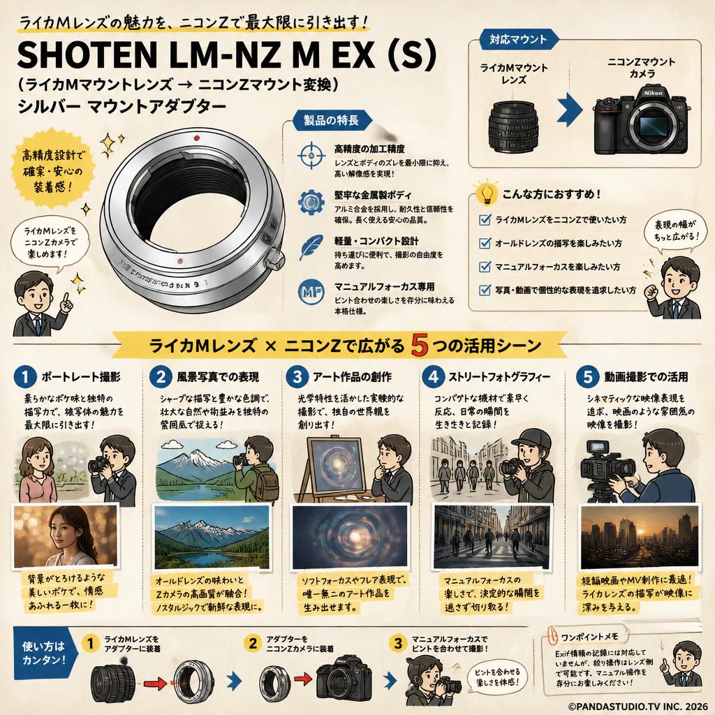 SHOTEN LM-NZ M EX  (S)（ライカMマウントレンズ → ニコンZマウント変換）シルバー マウントアダプター 用途