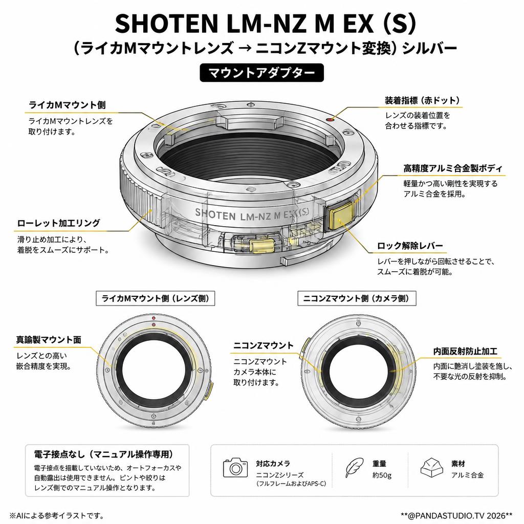 SHOTEN LM-NZ M EX  (S)（ライカMマウントレンズ → ニコンZマウント変換）シルバー マウントアダプター スペック
