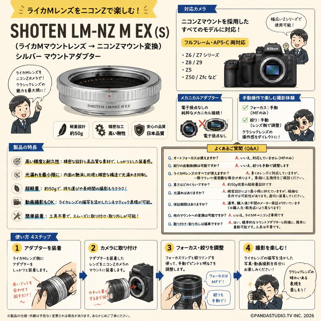 SHOTEN LM-NZ M EX  (S)（ライカMマウントレンズ → ニコンZマウント変換）シルバー マウントアダプター FAQ（よくある質問と答え）
