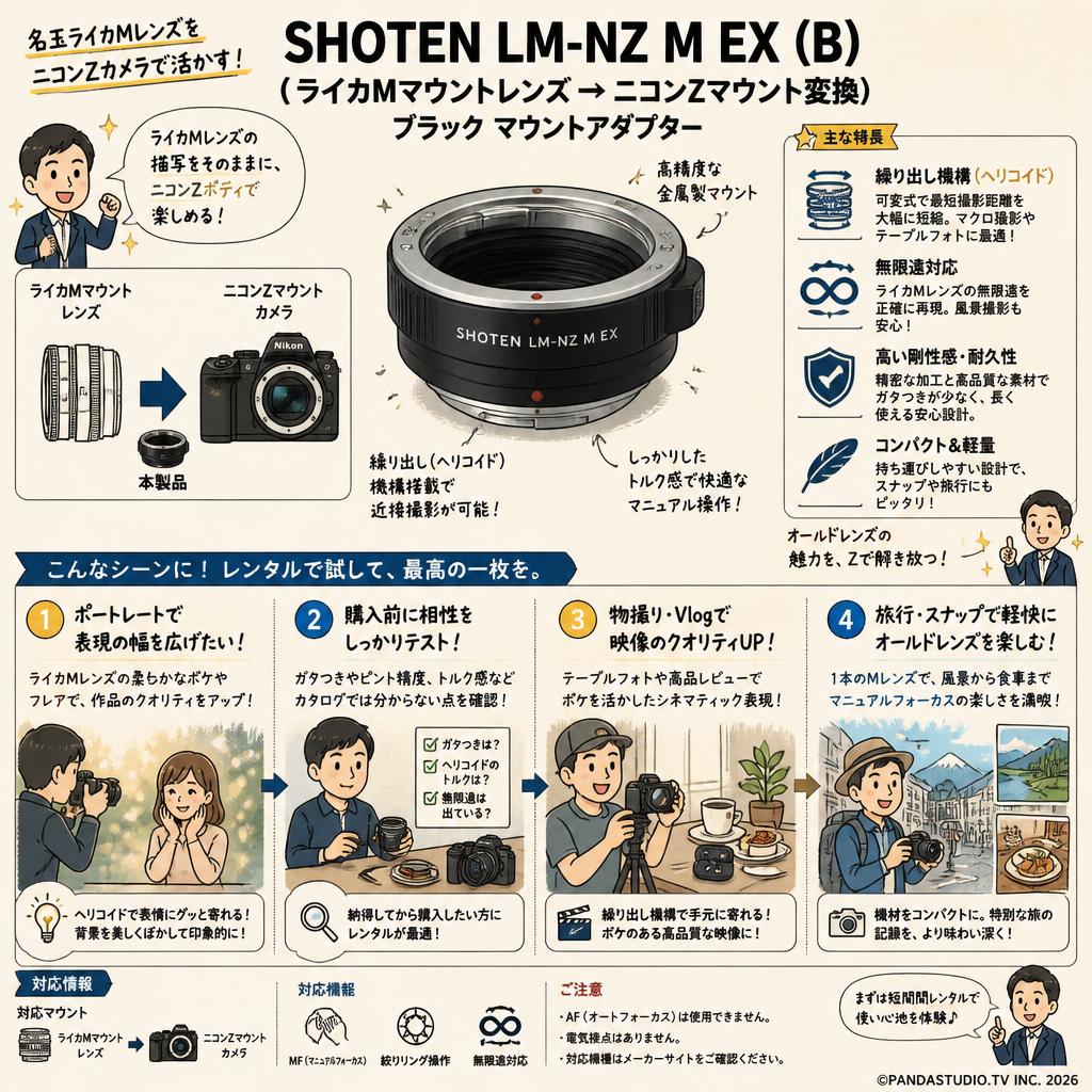 SHOTEN LM-NZ M EX  (B)（ライカMマウントレンズ → ニコンZマウント変換）ブラック マウントアダプター おもな対象のお客様