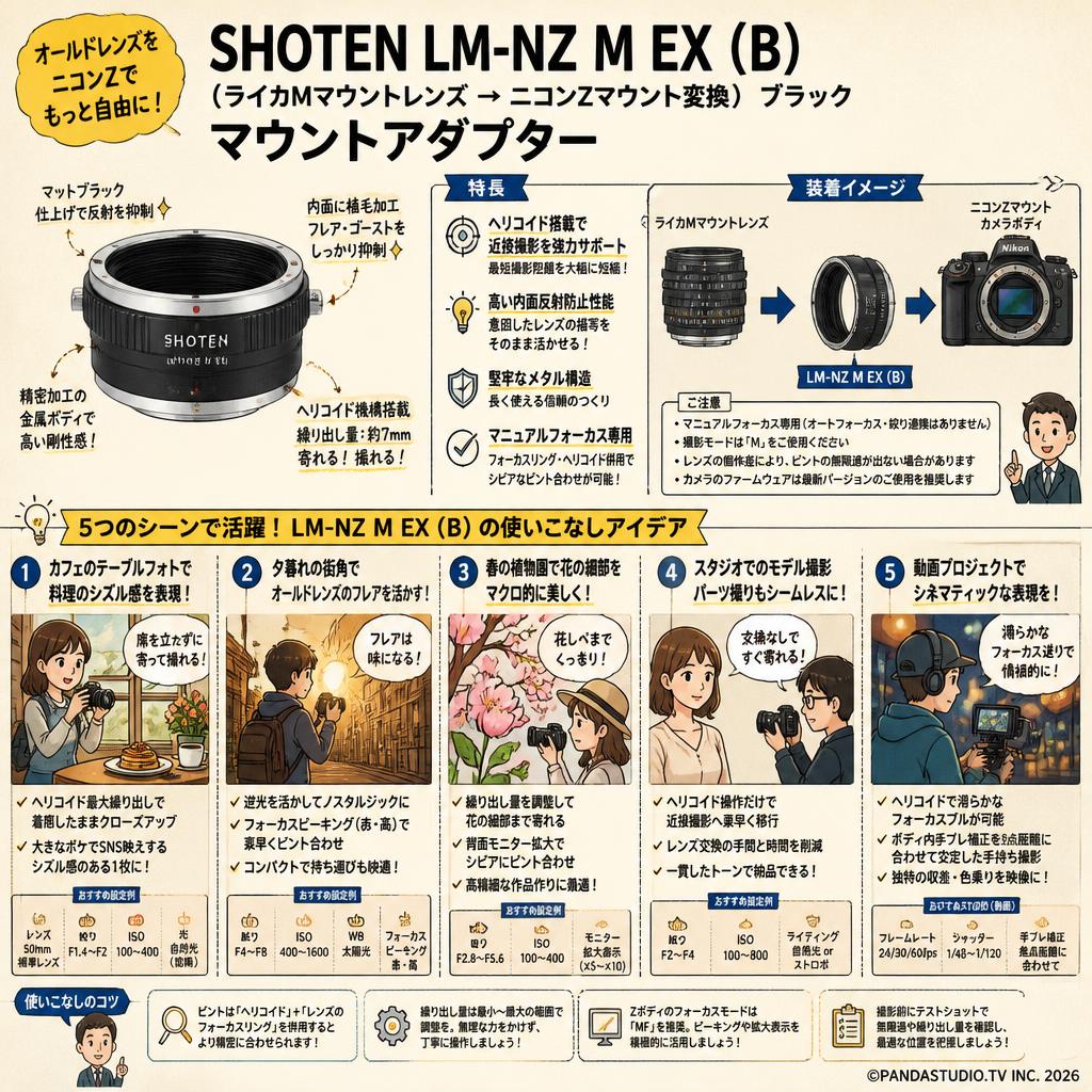 SHOTEN LM-NZ M EX  (B)（ライカMマウントレンズ → ニコンZマウント変換）ブラック マウントアダプター 用途