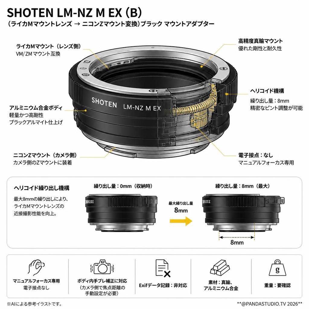 SHOTEN LM-NZ M EX  (B)（ライカMマウントレンズ → ニコンZマウント変換）ブラック マウントアダプター スペック