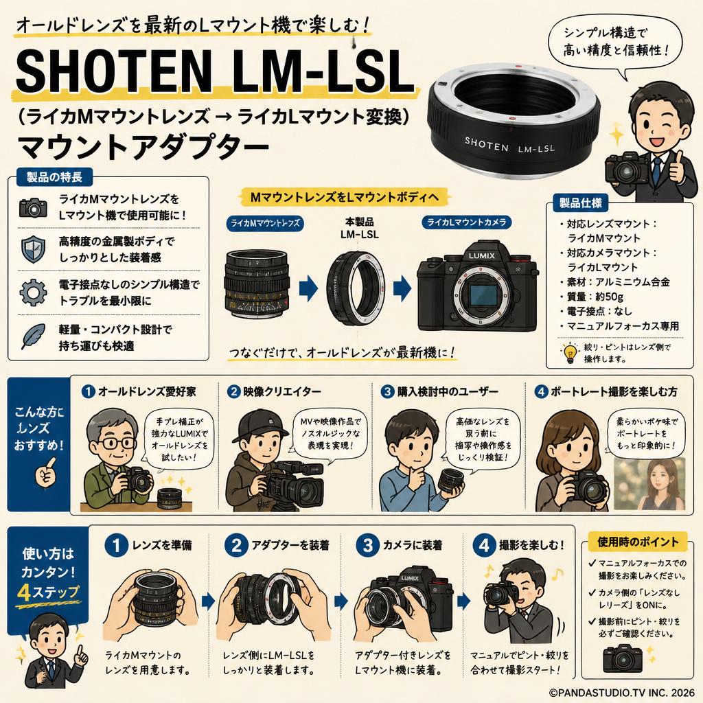 SHOTEN LM-LSL（ライカMマウントレンズ → ライカLマウント変換）マウントアダプター おもな対象のお客様