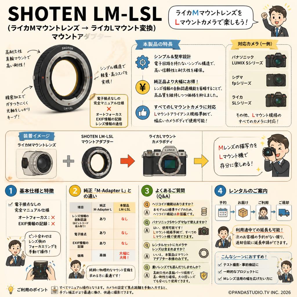 SHOTEN LM-LSL（ライカMマウントレンズ → ライカLマウント変換）マウントアダプター FAQ（よくある質問と答え）