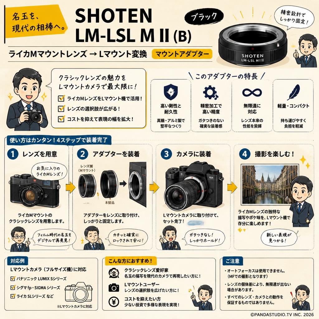 SHOTEN LM-LSL M II (B)（ライカMマウントレンズ → Lマウント変換）ブラック　マウントアダプター おもな対象のお客様
