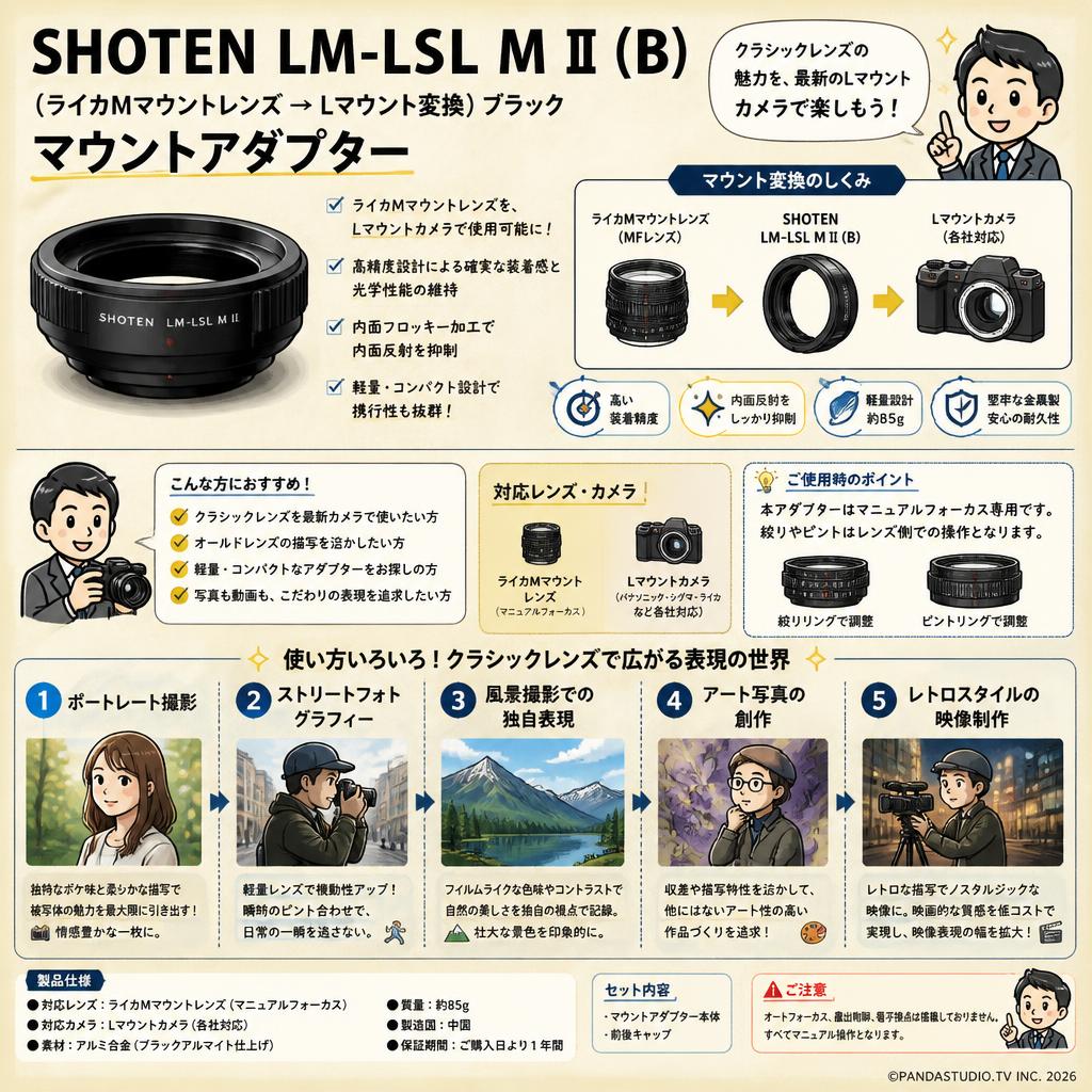 SHOTEN LM-LSL M II (B)（ライカMマウントレンズ → Lマウント変換）ブラック　マウントアダプター 用途