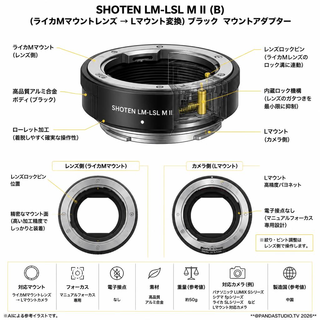 SHOTEN LM-LSL M II (B)（ライカMマウントレンズ → Lマウント変換）ブラック　マウントアダプター スペック