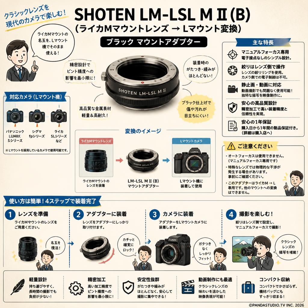 SHOTEN LM-LSL M II (B)（ライカMマウントレンズ → Lマウント変換）ブラック　マウントアダプター FAQ（よくある質問と答え）