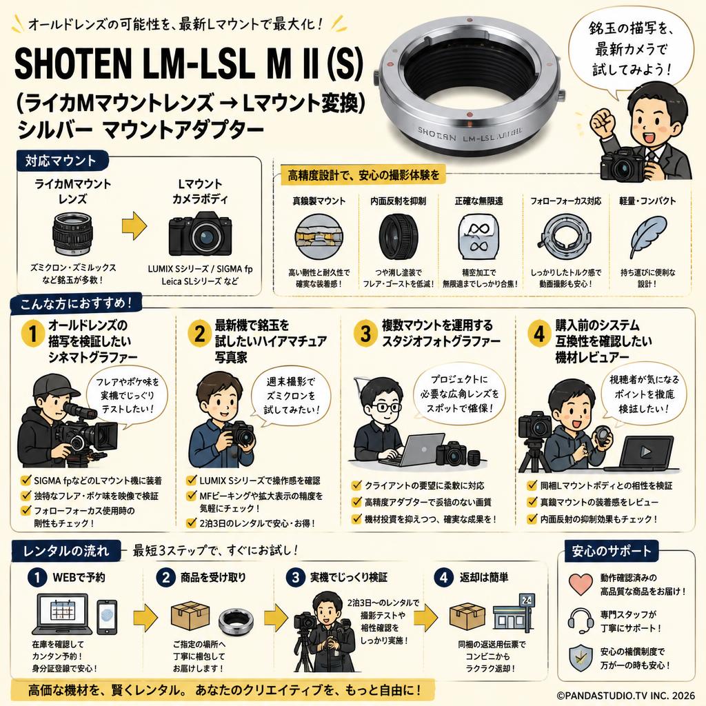 SHOTEN LM-LSL M II (S)（ライカMマウントレンズ → Lマウント変換）シルバー マウントアダプター おもな対象のお客様