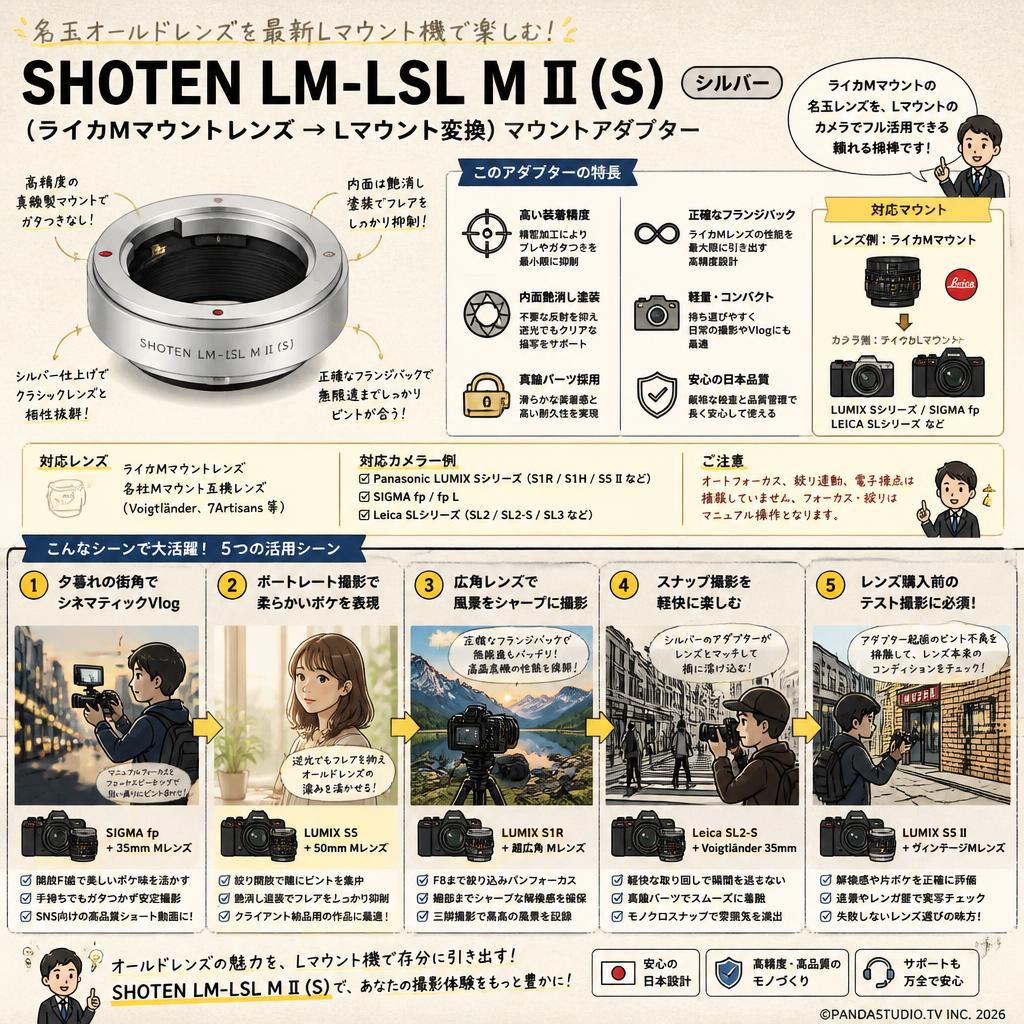 SHOTEN LM-LSL M II (S)（ライカMマウントレンズ → Lマウント変換）シルバー マウントアダプター 用途