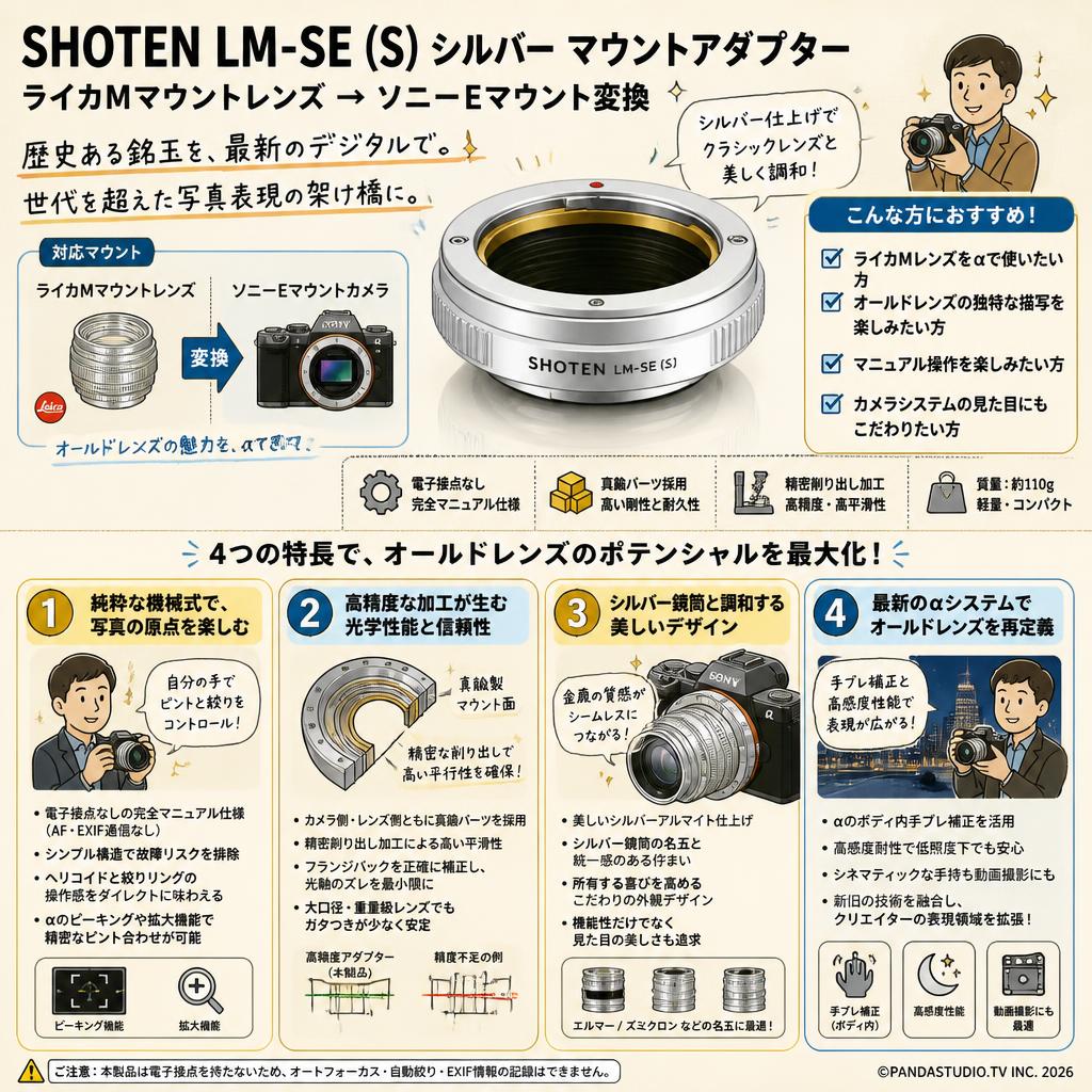 SHOTEN LM-SE (S) (ライカMマウントレンズ →ソニーEマウント変換）シルバー マウントアダプター 概要