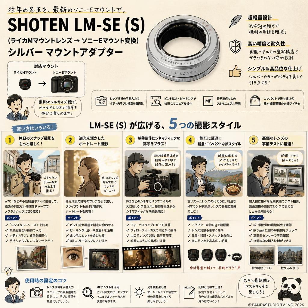 SHOTEN LM-SE (S) (ライカMマウントレンズ →ソニーEマウント変換）シルバー マウントアダプター 用途