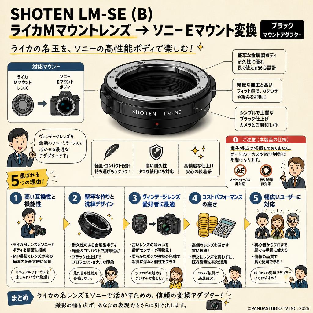 SHOTEN LM-SE (B) (ライカMマウントレンズ →ソニーEマウント変換）ブラック マウントアダプター 概要