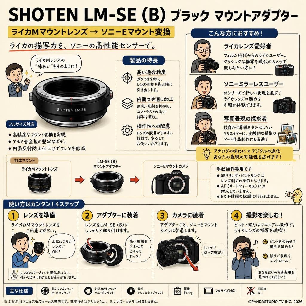 SHOTEN LM-SE (B) (ライカMマウントレンズ →ソニーEマウント変換）ブラック マウントアダプター おもな対象のお客様