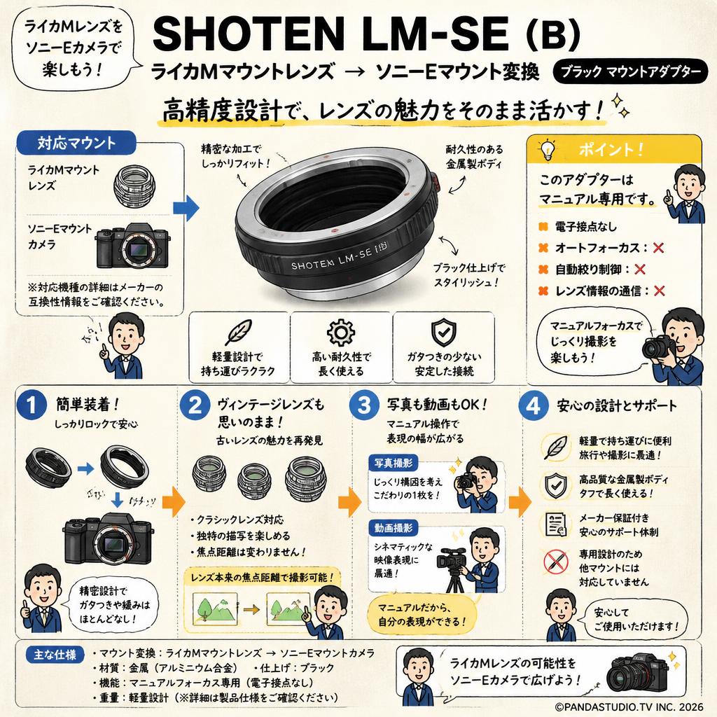 SHOTEN LM-SE (B) (ライカMマウントレンズ →ソニーEマウント変換）ブラック マウントアダプター FAQ（よくある質問と答え）