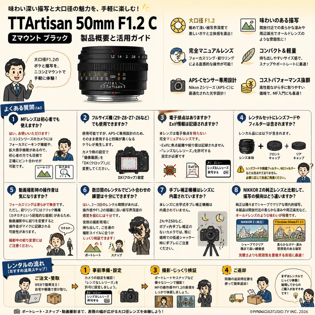 TTArtisan 50mm F1.2 C Zマウント ブラック FAQ（よくある質問と答え）