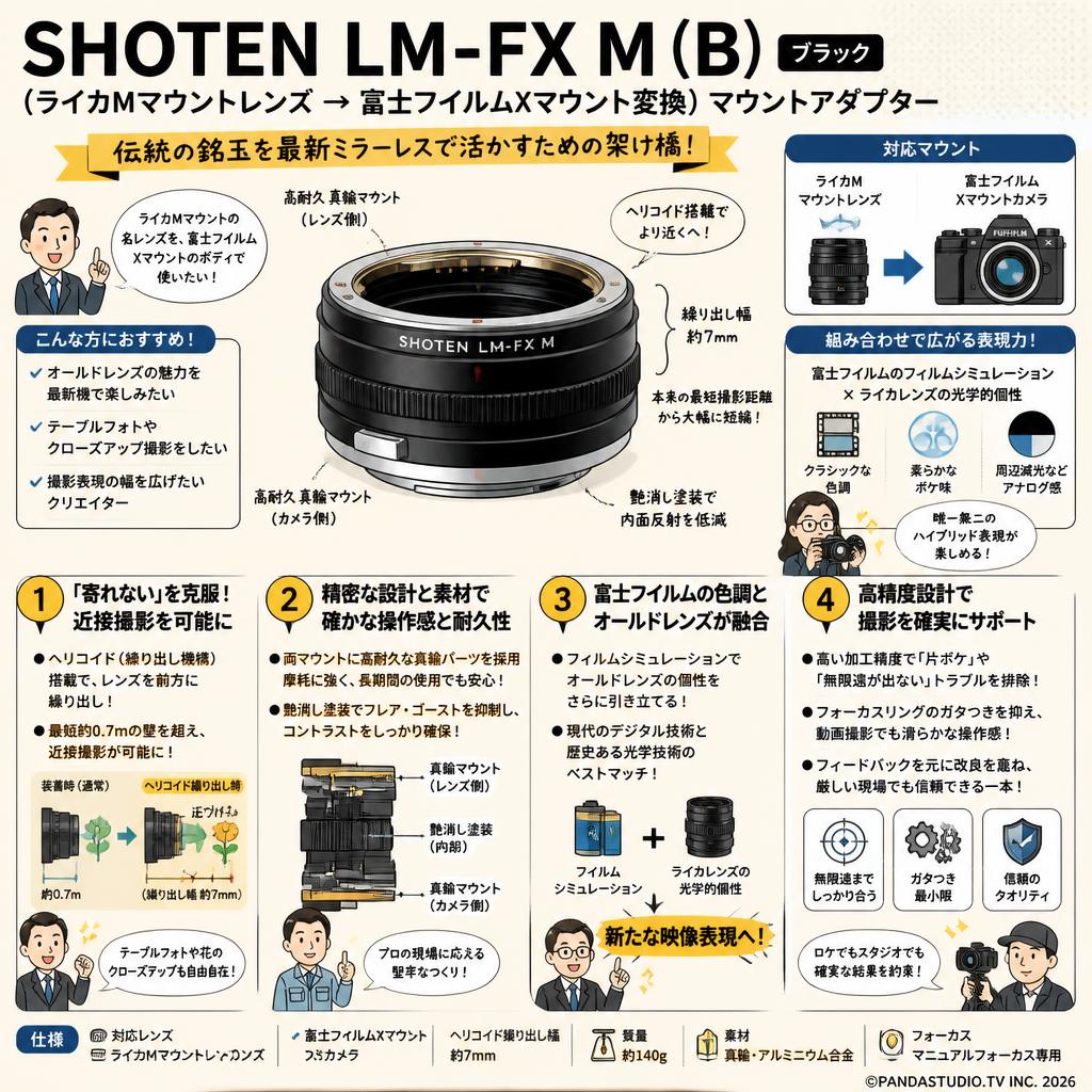 SHOTEN LM-FX M (B)（ライカMマウントレンズ → 富士フイルムXマウント変換）ブラック マウントアダプター 概要