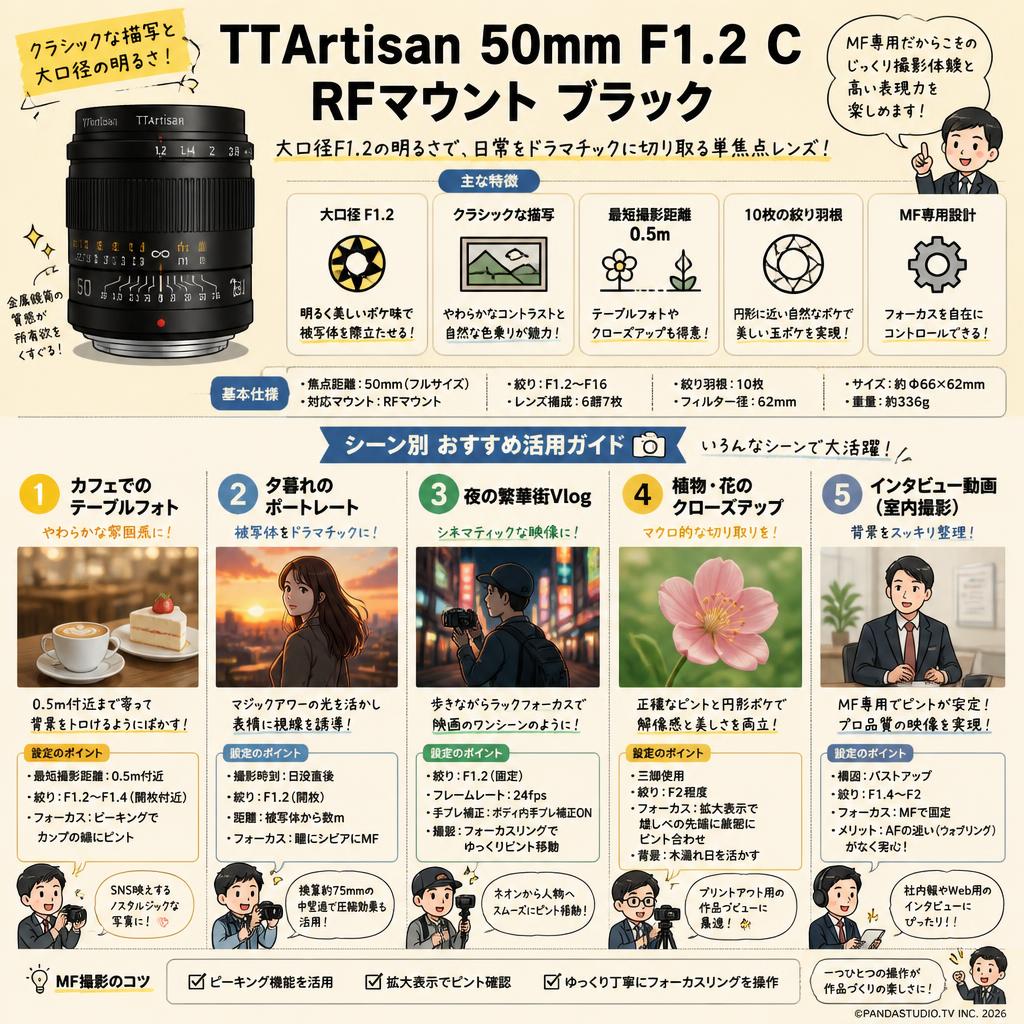 TTArtisan 50mm F1.2 C RFマウント ブラック 用途