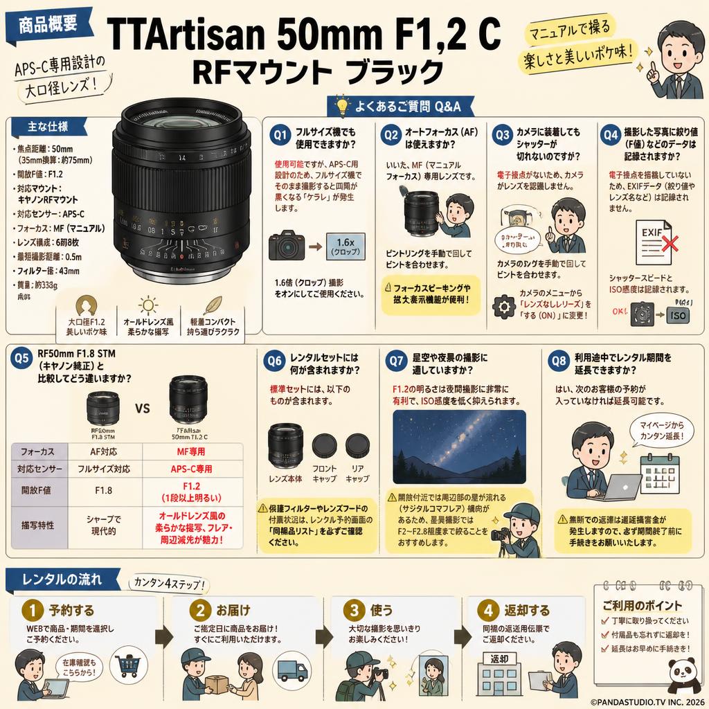 TTArtisan 50mm F1.2 C RFマウント ブラック FAQ（よくある質問と答え）