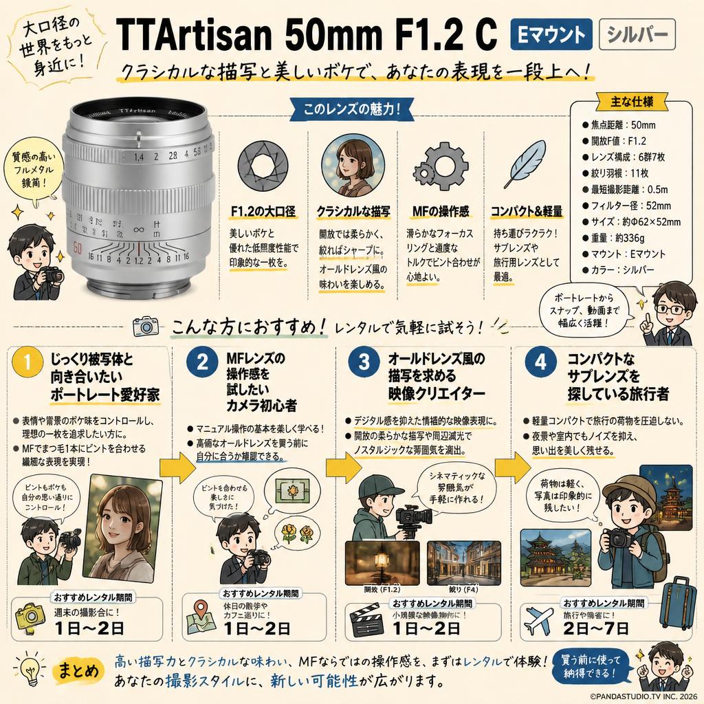 TTArtisan 50mm F1.2 C Eマウント シルバー おもな対象のお客様