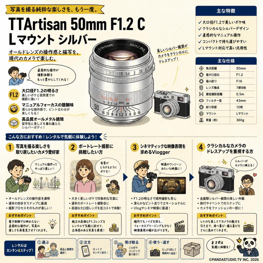 TTArtisan 50mm F1.2 C Lマウント シルバー おもな対象のお客様