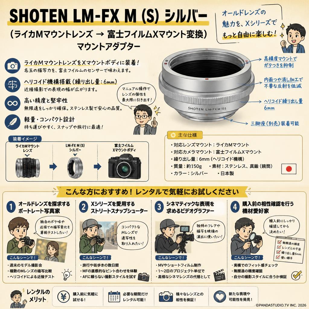 SHOTEN LM-FX M (S)（ライカMマウントレンズ → 富士フイルムXマウント変換）シルバー マウントアダプター おもな対象のお客様
