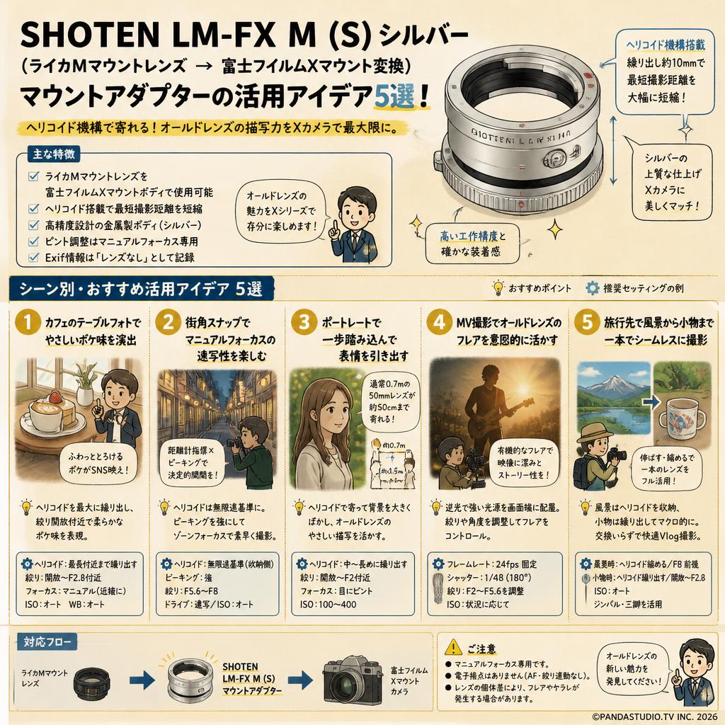 SHOTEN LM-FX M (S)（ライカMマウントレンズ → 富士フイルムXマウント変換）シルバー マウントアダプター 用途