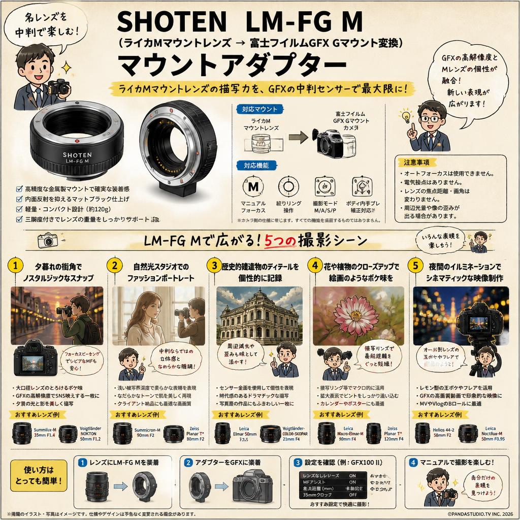 SHOTEN  LM-FG M (ライカMマウントレンズ → 富士フイルムGFX Gマウント変換）マウントアダプター 用途