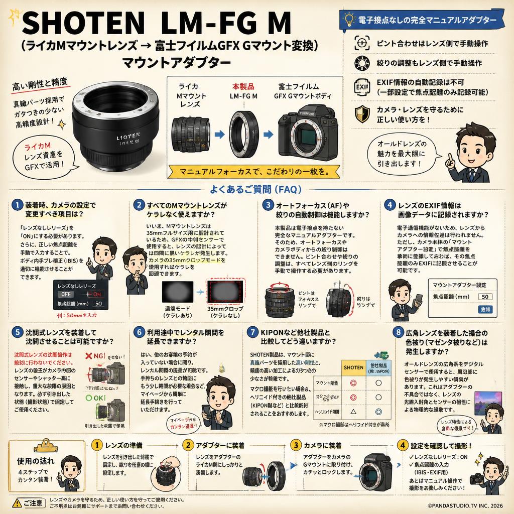 SHOTEN  LM-FG M (ライカMマウントレンズ → 富士フイルムGFX Gマウント変換）マウントアダプター FAQ（よくある質問と答え）
