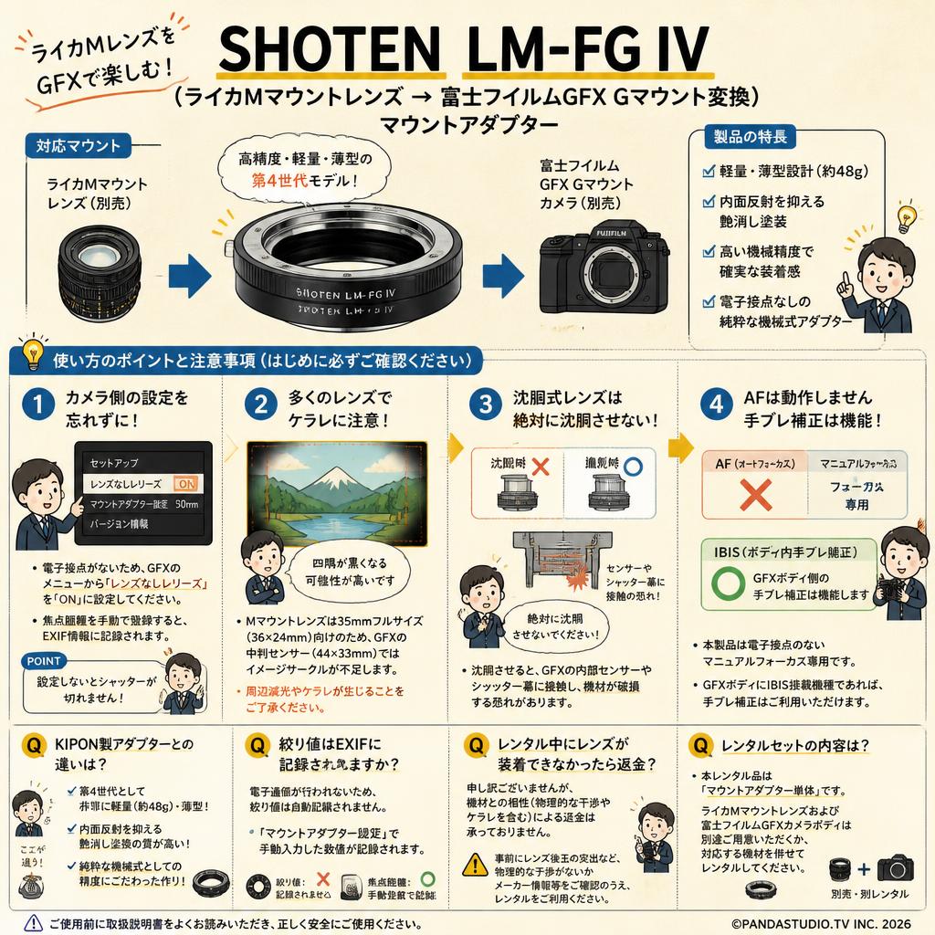 SHOTEN  LM-FG IV（ライカMマウントレンズ → 富士フイルムGFX Gマウント変換）マウントアダプター FAQ（よくある質問と答え）