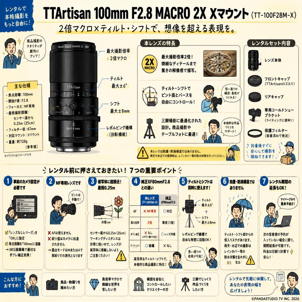 TTArtisan 100mm F2.8 MACRO 2X Xマウント ( TT-100F28M-X ) FAQ（よくある質問と答え）