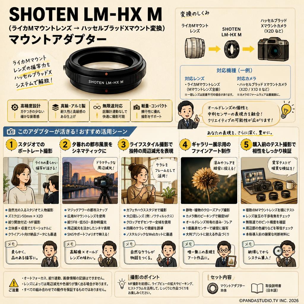 SHOTEN LM-HX M（ライカMマウントレンズ → ハッセルブラッドXマウント変換）マウントアダプター 用途