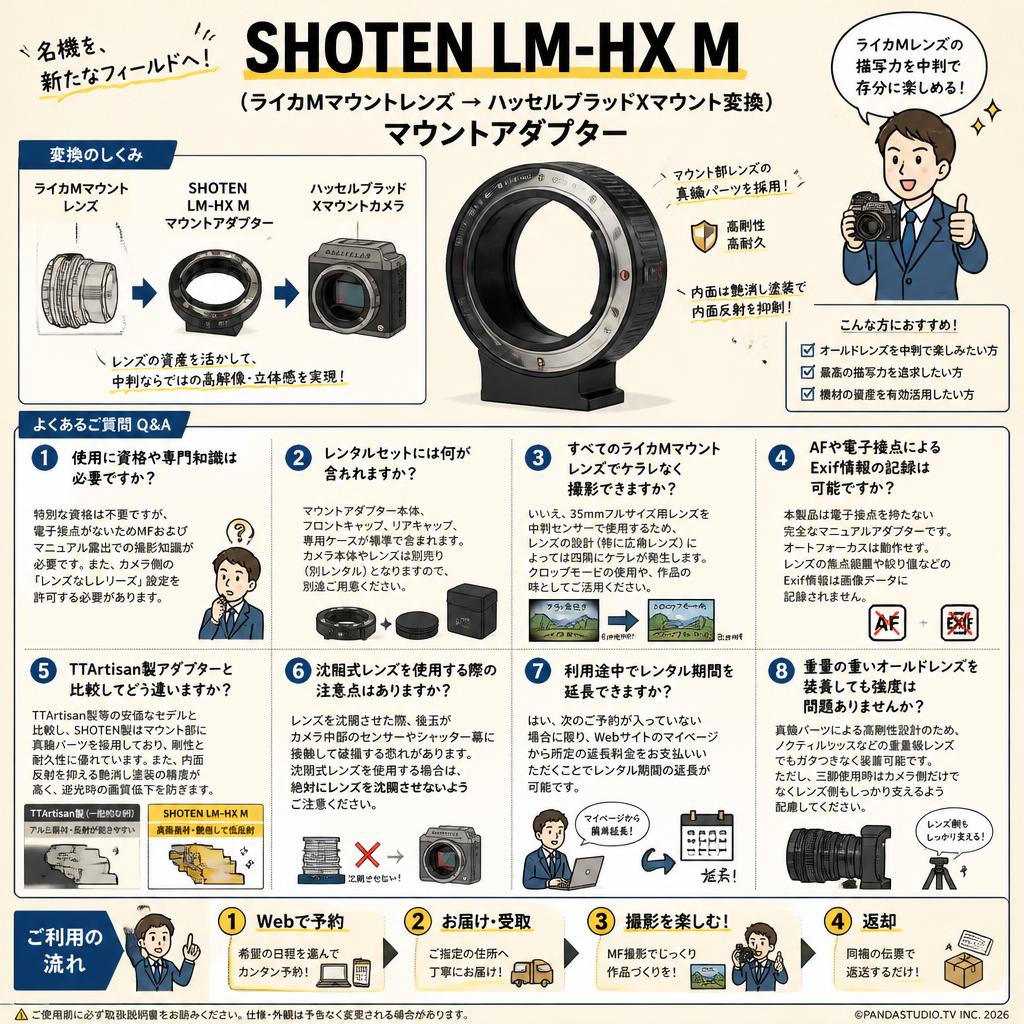 SHOTEN LM-HX M（ライカMマウントレンズ → ハッセルブラッドXマウント変換）マウントアダプター FAQ（よくある質問と答え）