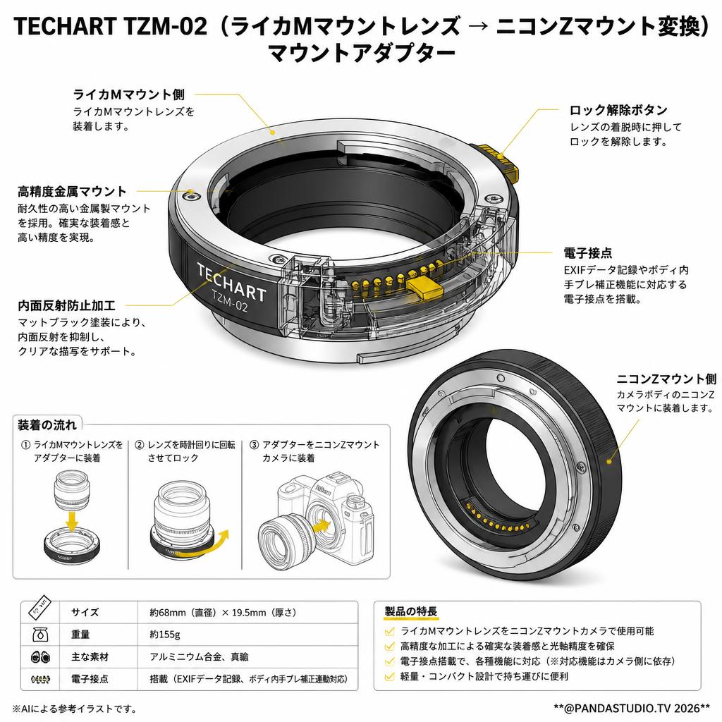 TECHART TZM-02（ライカＭマウントレンズ → ニコンＺマウント変換）マウントアダプター スペック