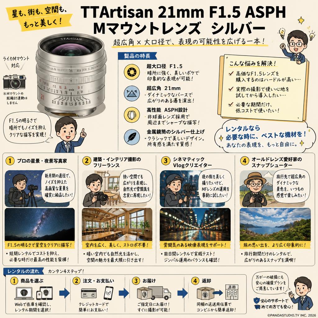 TTArtisan 21mm F1.5 ASPH Mマウントレンズ　シルバー おもな対象のお客様