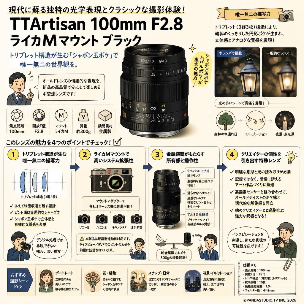 TTArtisan 100mm F2.8 ライカMマウント ブラック 概要
