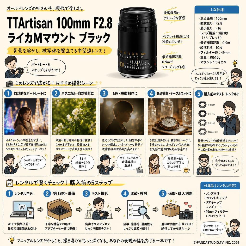 TTArtisan 100mm F2.8 ライカMマウント ブラック 用途
