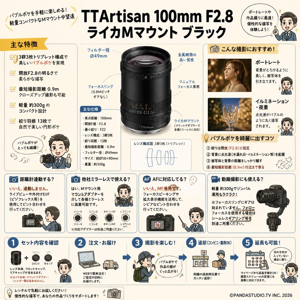TTArtisan 100mm F2.8 ライカMマウント ブラック FAQ（よくある質問と答え）