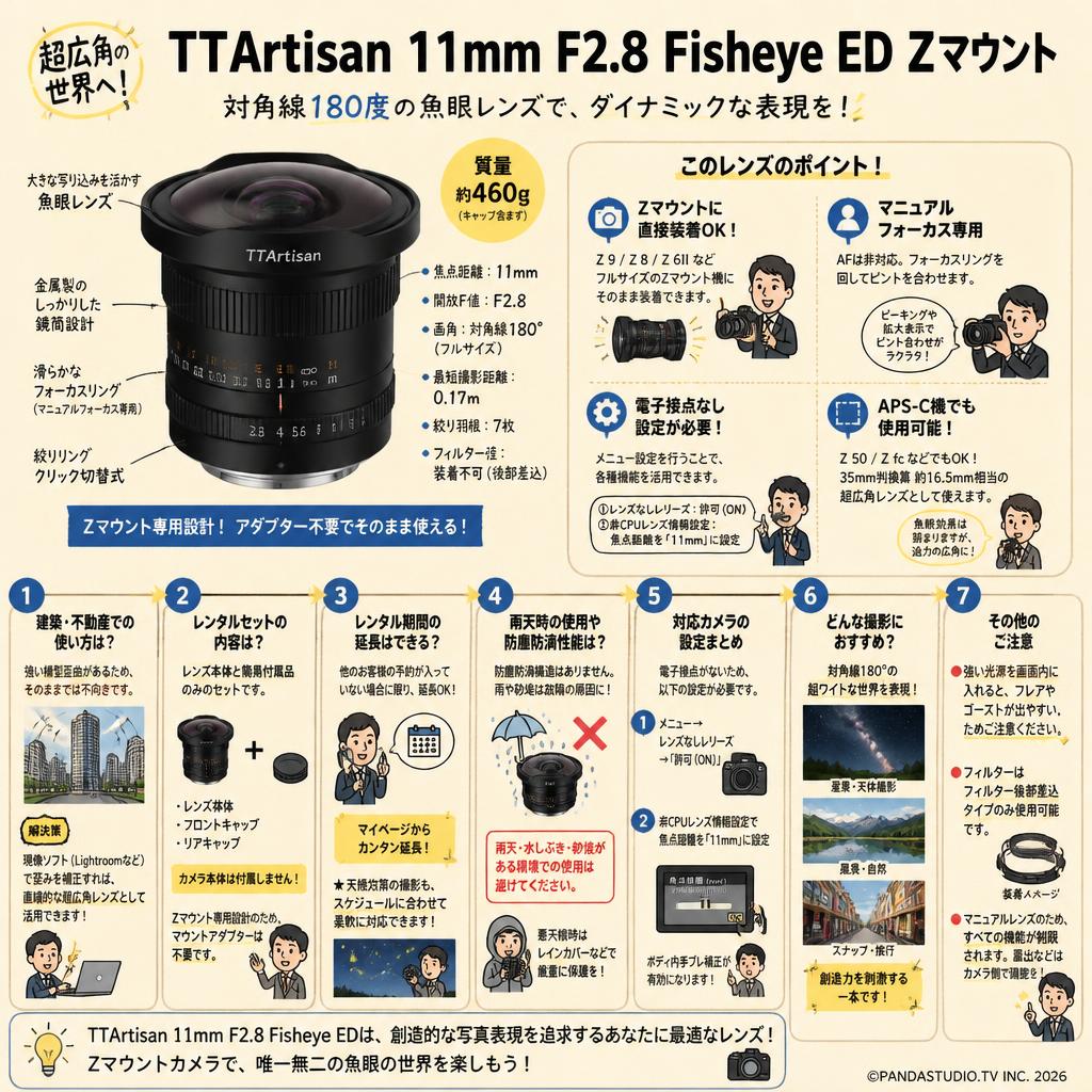 TTArtisan 11mm F2.8 Fisheye ED Zマウント FAQ（よくある質問と答え）